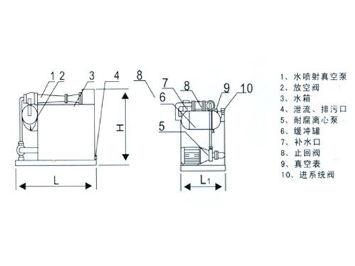 XS型真空機(jī)組